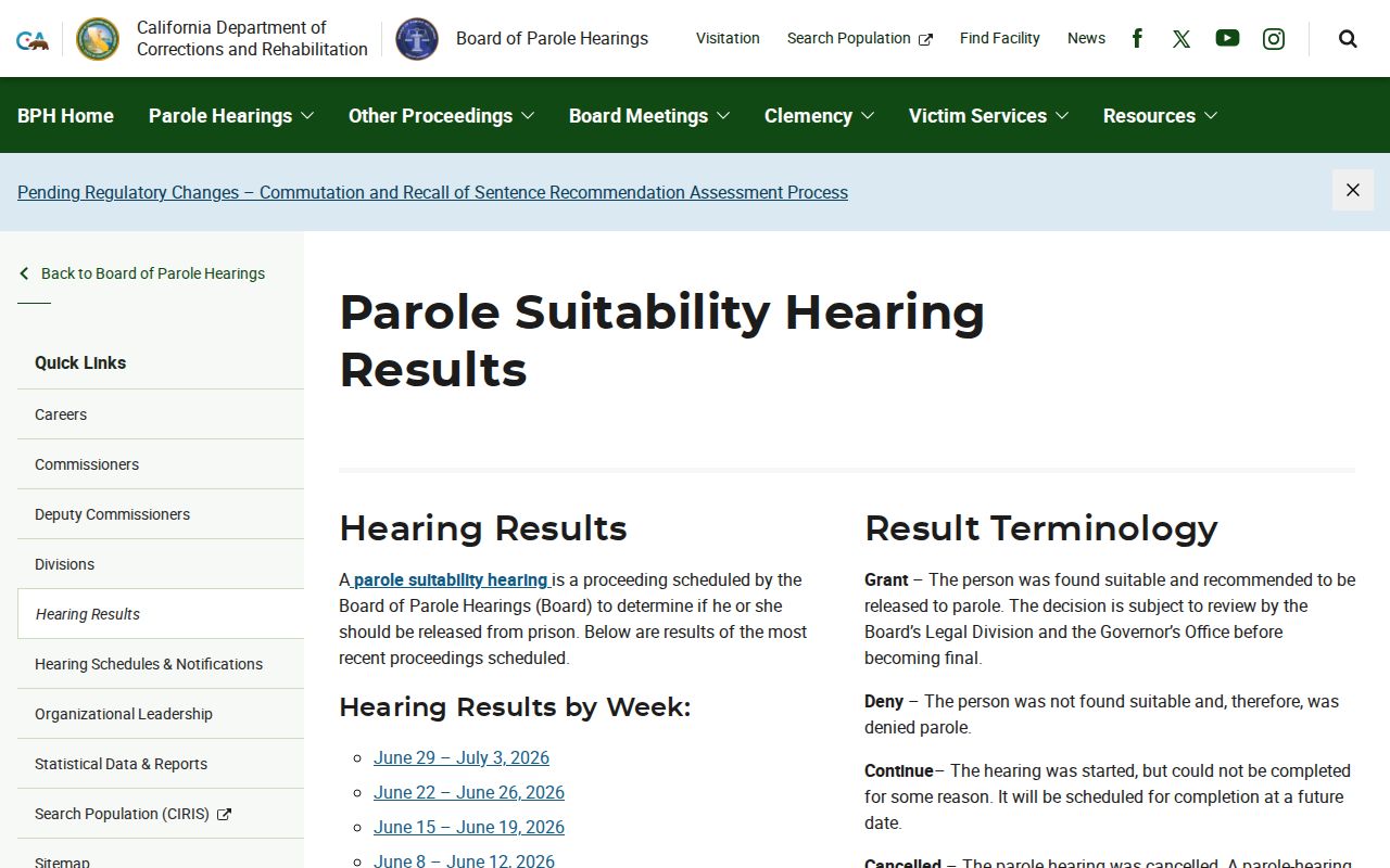 Kern County parole and probation BPH parole suitability hearing results